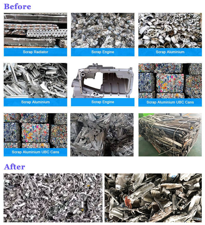 Refractories Materials For Sale Manufacturer